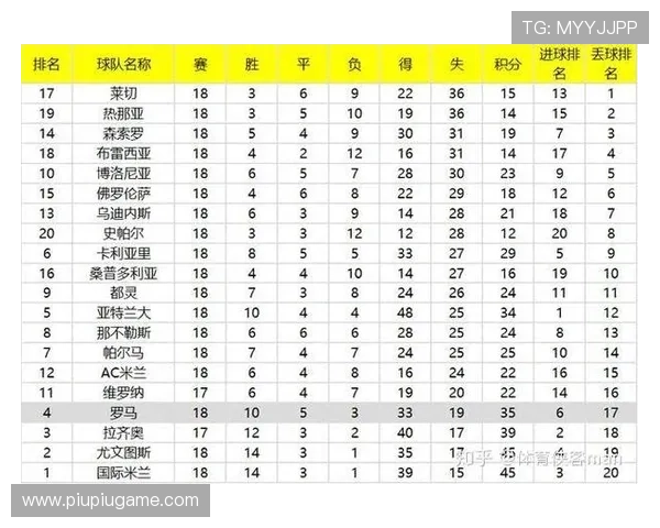 成都乒乓球队与上海乒乓球队赛后复盘分析灵活性对比与战术运用